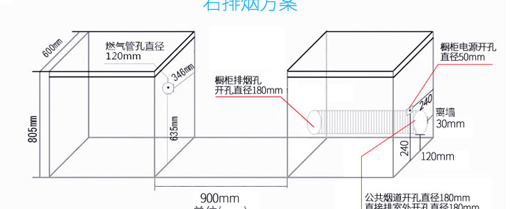 林阳牌JJZ-90多功能集成灶