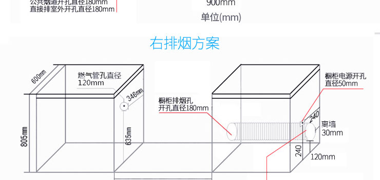 林阳牌JJZ-90-a2多功能集成灶